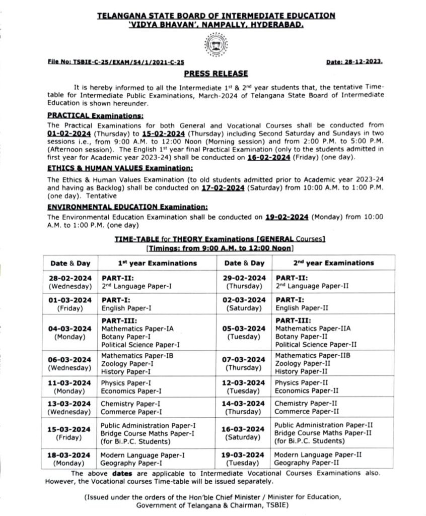 TS Inter Exams 2024