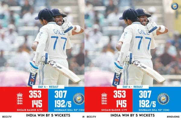 India Vs England 4th Test